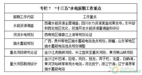 建筑工程設計單位項目負責人質量安全責任 河北(建筑工程設計單位項目負責人的質量安全責任是確保建筑工程設計的質量和安全的關鍵) 北京加固設計 第2張 建筑工程設計單位項目負責人質量安全責任 河北(建筑工程設計單位項目負責人的質量安全責任是確保建筑工程設計的質量和安全的關鍵) 北京加固設計 第2張