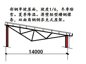 彩鋼屋架制作方法(彩鋼屋架的制作方法) 鋼結構鋼結構螺旋樓梯施工 第3張 彩鋼屋架制作方法(彩鋼屋架的制作方法) 鋼結構鋼結構螺旋樓梯施工 第3張