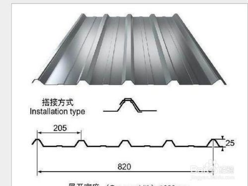 彩鋼瓦鋼架怎么做(彩鋼瓦地基處理最佳實踐,彩鋼瓦骨架搭建注意事項) 裝飾工裝施工 第5張 彩鋼瓦鋼架怎么做(彩鋼瓦地基處理最佳實踐,彩鋼瓦骨架搭建注意事項) 裝飾工裝施工 第5張