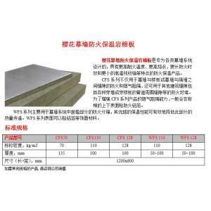 巖棉板規格質量標準(巖棉板的規格和質量標準) 結構污水處理池設計 第5張 巖棉板規格質量標準(巖棉板的規格和質量標準) 結構污水處理池設計 第5張