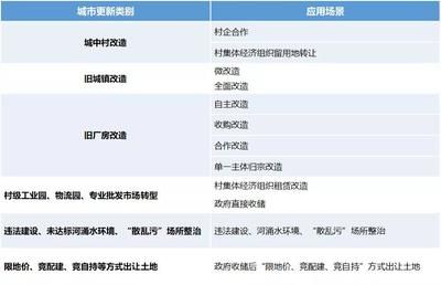 廠房建設稅收優(yōu)惠政策(廠房建設稅收優(yōu)惠政策包括以下幾個方面包括以下幾個方面) 鋼結(jié)構(gòu)玻璃棧道設計 第3張 廠房建設稅收優(yōu)惠政策(廠房建設稅收優(yōu)惠政策包括以下幾個方面包括以下幾個方面) 鋼結(jié)構(gòu)玻璃棧道設計 第3張