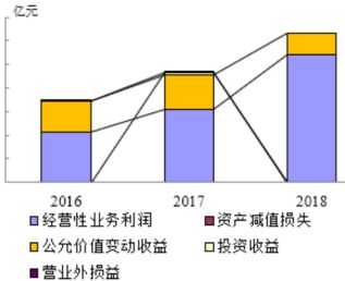 房地產市場價值評估的成本法應用（-20240226.docx成本法在房地產評估中的優缺點） 結構橋梁鋼結構施工 第1張