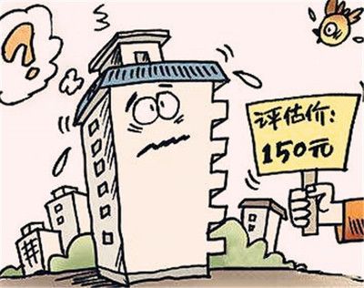 房地產市場價值評估的成本法應用（-20240226.docx成本法在房地產評估中的優缺點） 結構橋梁鋼結構施工 第3張