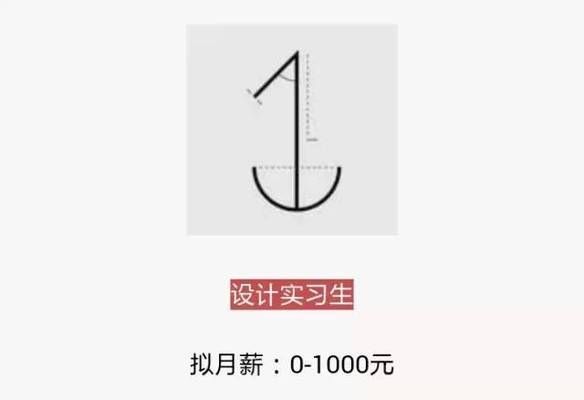 建筑加固設計師職業發展路徑(建筑加固設計師可能的職業發展路徑) 鋼結構桁架施工 第1張 建筑加固設計師職業發展路徑(建筑加固設計師可能的職業發展路徑) 鋼結構桁架施工 第1張