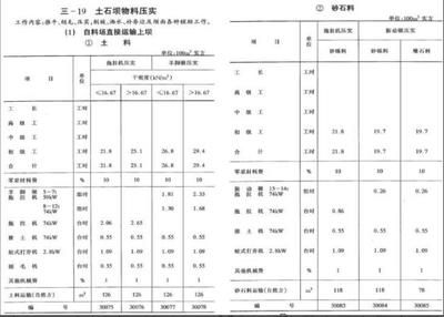 廠(chǎng)房投資價(jià)值評(píng)估案例分析（-河南鄭州資產(chǎn)評(píng)估公司-河南鄭州資產(chǎn)評(píng)估公司） 結(jié)構(gòu)污水處理池施工 第5張