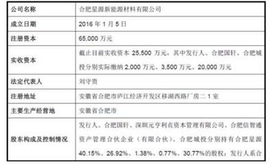 廠(chǎng)房投資價(jià)值評(píng)估案例分析（-河南鄭州資產(chǎn)評(píng)估公司-河南鄭州資產(chǎn)評(píng)估公司） 結(jié)構(gòu)污水處理池施工 第4張