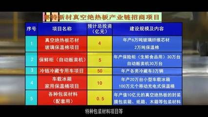廠房投資的稅務優惠政策(租賃政府代建廠房優惠政策-優惠政策-優惠政策) 鋼結構鋼結構停車場施工 第2張 廠房投資的稅務優惠政策(租賃政府代建廠房優惠政策-優惠政策-優惠政策) 鋼結構鋼結構停車場施工 第2張
