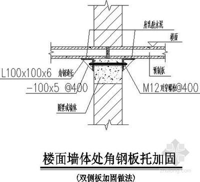 屋面梁加固方法圖解視頻(屋面梁加固成本對(duì)比分析) 裝飾工裝施工 第1張 屋面梁加固方法圖解視頻(屋面梁加固成本對(duì)比分析) 裝飾工裝施工 第1張