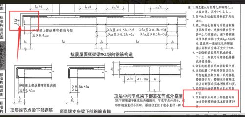屋面梁的上部鋼筋怎么做(屋面梁鋼筋綁扎技巧) 鋼結(jié)構(gòu)鋼結(jié)構(gòu)停車場施工 第4張 屋面梁的上部鋼筋怎么做(屋面梁鋼筋綁扎技巧) 鋼結(jié)構(gòu)鋼結(jié)構(gòu)停車場施工 第4張