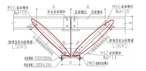 屋頂加固費用標準表最新(屋頂加固專業公司評估流程(屋頂加固費用標準表)) 北京網架設計 第5張 屋頂加固費用標準表最新(屋頂加固專業公司評估流程(屋頂加固費用標準表)) 北京網架設計 第5張