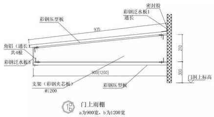 彩鋼結構設計規范(彩鋼結構設計規范是一系列關于彩鋼結構設計規范的詳細信息) 鋼結構網架設計 第5張 彩鋼結構設計規范(彩鋼結構設計規范是一系列關于彩鋼結構設計規范的詳細信息) 鋼結構網架設計 第5張
