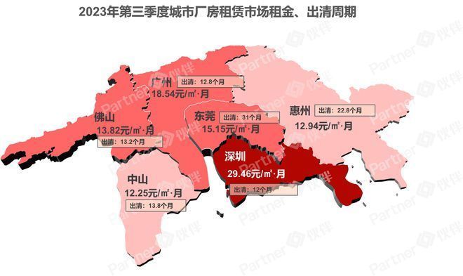 廠房租金上漲對企業的影響(廠房出租后如何應對市場變化和經濟波動) 結構工業裝備設計 第4張 廠房租金上漲對企業的影響(廠房出租后如何應對市場變化和經濟波動) 結構工業裝備設計 第4張