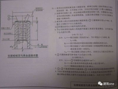 建筑地基基礎技術規范db21t907-2015(建筑地基基礎技術規范) 結構工業鋼結構施工 第3張 建筑地基基礎技術規范db21t907-2015(建筑地基基礎技術規范) 結構工業鋼結構施工 第3張
