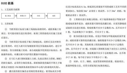 建筑地基基礎技術規范db21t907-2015(建筑地基基礎技術規范) 結構工業鋼結構施工 第4張 建筑地基基礎技術規范db21t907-2015(建筑地基基礎技術規范) 結構工業鋼結構施工 第4張
