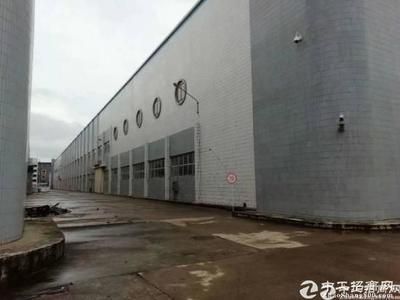廠房租賃市場行情分析(33廠房出租行業市場深度分析報告33廠房出租行業定義及背景介紹) 鋼結構跳臺施工 第1張 廠房租賃市場行情分析(33廠房出租行業市場深度分析報告33廠房出租行業定義及背景介紹) 鋼結構跳臺施工 第1張