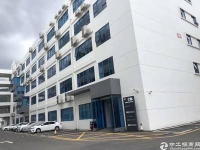 廠房租賃市場行情分析(33廠房出租行業市場深度分析報告33廠房出租行業定義及背景介紹) 鋼結構跳臺施工 第4張 廠房租賃市場行情分析(33廠房出租行業市場深度分析報告33廠房出租行業定義及背景介紹) 鋼結構跳臺施工 第4張
