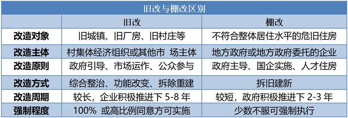 廠房建設資金來源有哪些(廠房建設資金來源) 北京網(wǎng)架設計 第1張 廠房建設資金來源有哪些(廠房建設資金來源) 北京網(wǎng)架設計 第1張