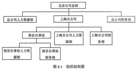 北京結構設計師考試時間(2024年北京一級注冊結構工程師考試時間) 鋼結構跳臺設計 第3張 北京結構設計師考試時間(2024年北京一級注冊結構工程師考試時間) 鋼結構跳臺設計 第3張