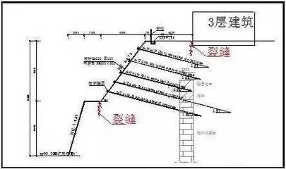 原設計單位參與加固的優勢(什么是房屋加固單位) 鋼結構鋼結構停車場施工 第1張 原設計單位參與加固的優勢(什么是房屋加固單位) 鋼結構鋼結構停車場施工 第1張