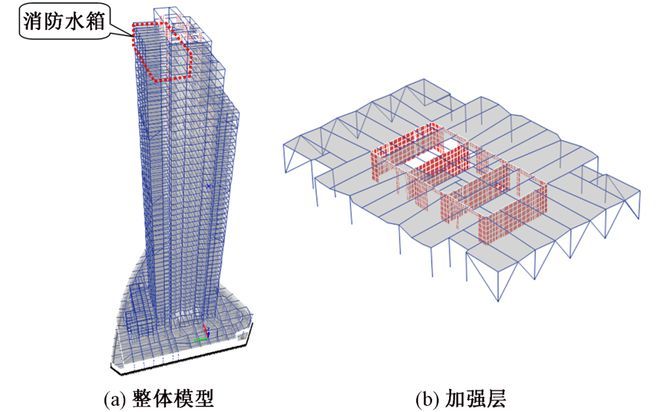原設計單位參與加固的優勢(什么是房屋加固單位) 鋼結構鋼結構停車場施工 第5張 原設計單位參與加固的優勢(什么是房屋加固單位) 鋼結構鋼結構停車場施工 第5張