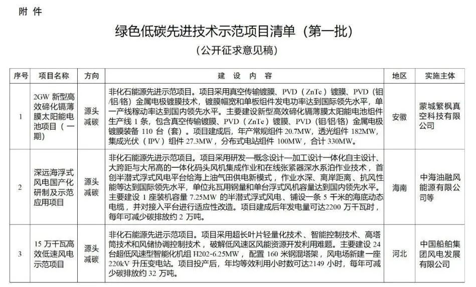 包鋼特種鋼管技術突破案例(包鋼特種鋼管有限公司tc4鈦合金無縫管閃亮入庫) 鋼結構蹦極設計 第2張 包鋼特種鋼管技術突破案例(包鋼特種鋼管有限公司tc4鈦合金無縫管閃亮入庫) 鋼結構蹦極設計 第2張