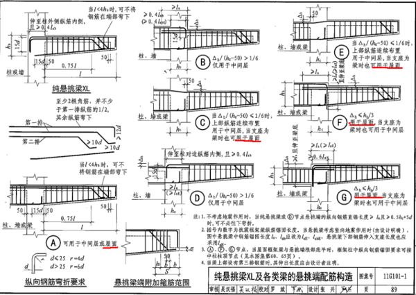 屋面鋼筋圖集(屋面鋼筋圖集應(yīng)用案例:屋面鋼筋施工要點(diǎn)) 鋼結(jié)構(gòu)玻璃棧道設(shè)計(jì) 第4張 屋面鋼筋圖集(屋面鋼筋圖集應(yīng)用案例:屋面鋼筋施工要點(diǎn)) 鋼結(jié)構(gòu)玻璃棧道設(shè)計(jì) 第4張