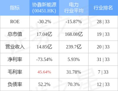 屋頂加固費用標準表圖片(屋頂加固材料價格) 裝飾工裝施工 第4張 屋頂加固費用標準表圖片(屋頂加固材料價格) 裝飾工裝施工 第4張