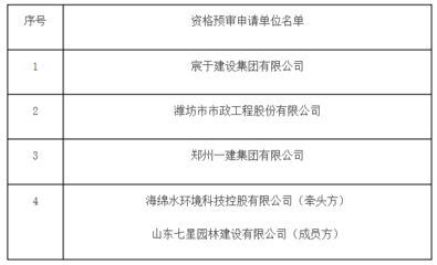 房屋改造設計費用標準表(房屋改造預算) 裝飾工裝設計 第4張 房屋改造設計費用標準表(房屋改造預算) 裝飾工裝設計 第4張
