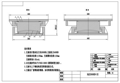 建筑鋼結構支座(建筑鋼結構支座在鋼結構工程中起著至關重要的作用) 裝飾家裝施工 第1張 建筑鋼結構支座(建筑鋼結構支座在鋼結構工程中起著至關重要的作用) 裝飾家裝施工 第1張