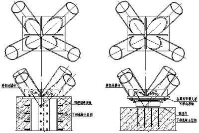 建筑鋼結構支座(建筑鋼結構支座在鋼結構工程中起著至關重要的作用) 裝飾家裝施工 第2張 建筑鋼結構支座(建筑鋼結構支座在鋼結構工程中起著至關重要的作用) 裝飾家裝施工 第2張