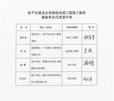加固設(shè)計(jì)方案需要原設(shè)計(jì)單位簽字嗎為什么(加固設(shè)計(jì)方案需要原設(shè)計(jì)單位的簽字和蓋章) 鋼結(jié)構(gòu)有限元分析設(shè)計(jì) 第1張 加固設(shè)計(jì)方案需要原設(shè)計(jì)單位簽字嗎為什么(加固設(shè)計(jì)方案需要原設(shè)計(jì)單位的簽字和蓋章) 鋼結(jié)構(gòu)有限元分析設(shè)計(jì) 第1張