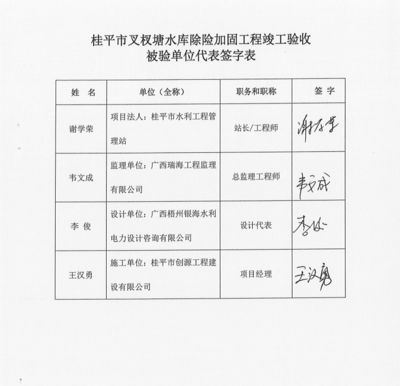 加固設(shè)計(jì)方案需要原設(shè)計(jì)單位簽字嗎為什么(加固設(shè)計(jì)方案需要原設(shè)計(jì)單位的簽字和蓋章) 鋼結(jié)構(gòu)有限元分析設(shè)計(jì) 第5張 加固設(shè)計(jì)方案需要原設(shè)計(jì)單位簽字嗎為什么(加固設(shè)計(jì)方案需要原設(shè)計(jì)單位的簽字和蓋章) 鋼結(jié)構(gòu)有限元分析設(shè)計(jì) 第5張