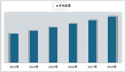 包鋼特種鋼管行業(yè)競爭分析(特種鋼市場分析) 北京加固設(shè)計(加固設(shè)計公司) 第1張 包鋼特種鋼管行業(yè)競爭分析(特種鋼市場分析) 北京加固設(shè)計(加固設(shè)計公司) 第1張