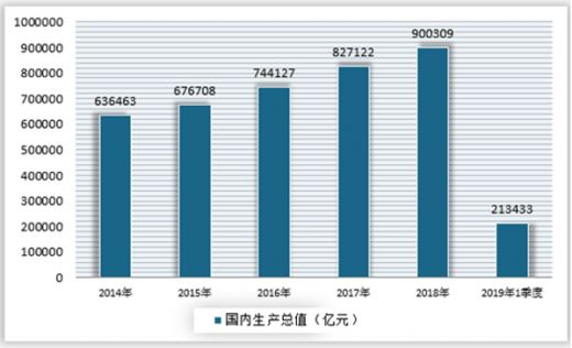 包鋼特種鋼管行業(yè)競爭分析(特種鋼市場分析) 北京加固設(shè)計(加固設(shè)計公司) 第2張 包鋼特種鋼管行業(yè)競爭分析(特種鋼市場分析) 北京加固設(shè)計(加固設(shè)計公司) 第2張