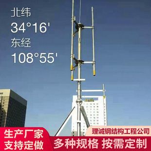 房頂增高(屋頂增高有哪些法律合規(guī)要點(diǎn)屋頂增高需要哪些專業(yè)評(píng)估) 結(jié)構(gòu)污水處理池設(shè)計(jì) 第5張 房頂增高(屋頂增高有哪些法律合規(guī)要點(diǎn)屋頂增高需要哪些專業(yè)評(píng)估) 結(jié)構(gòu)污水處理池設(shè)計(jì) 第5張