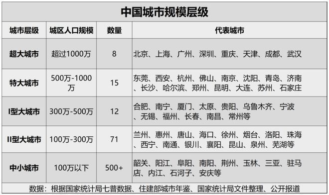 房建設計變更分類(房建設計變更可以根據不同的標準進行分類進行分類) 裝飾家裝設計 第3張 房建設計變更分類(房建設計變更可以根據不同的標準進行分類進行分類) 裝飾家裝設計 第3張
