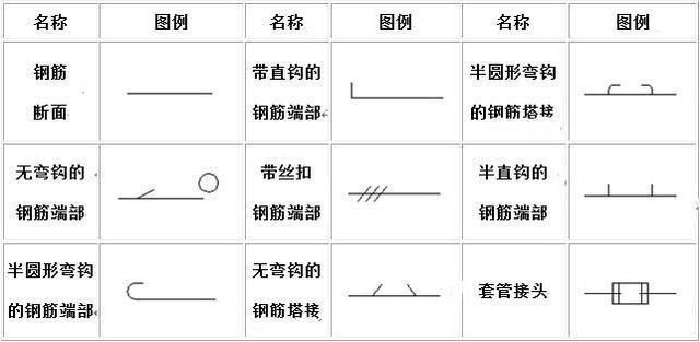 房子鋼筋構造圖(房子鋼筋構造圖主要展示了房屋建筑中鋼筋混凝土施工技術指南) 鋼結構有限元分析設計 第2張 房子鋼筋構造圖(房子鋼筋構造圖主要展示了房屋建筑中鋼筋混凝土施工技術指南) 鋼結構有限元分析設計 第2張