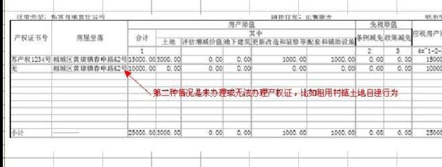 房產(chǎn)稅與土地使用稅區(qū)別(土地使用稅和房產(chǎn)稅的區(qū)別) 鋼結(jié)構(gòu)框架施工 第5張 房產(chǎn)稅與土地使用稅區(qū)別(土地使用稅和房產(chǎn)稅的區(qū)別) 鋼結(jié)構(gòu)框架施工 第5張