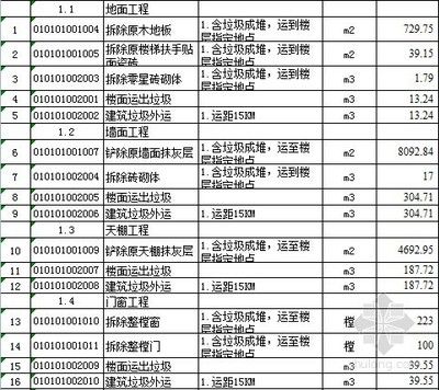 拆除樓板圖片真實(關于“拆除樓板圖片真實”的查詢) 建筑效果圖設計 第4張 拆除樓板圖片真實(關于“拆除樓板圖片真實”的查詢) 建筑效果圖設計 第4張