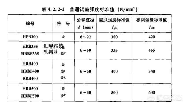房屋梁的鋼筋分布圖(房屋梁的鋼筋分布圖包括梁的編號、截面尺寸、箍筋、架立筋) 北京加固施工 第5張 房屋梁的鋼筋分布圖(房屋梁的鋼筋分布圖包括梁的編號、截面尺寸、箍筋、架立筋) 北京加固施工 第5張