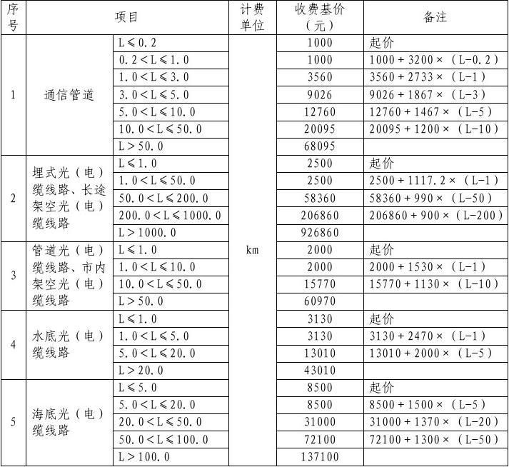 上海不銹鋼管市場（上海不銹鋼管市場主要供應商有哪些主要供應商有哪些）