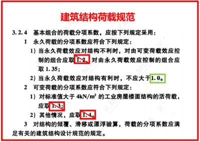 屋面活荷載應考慮哪些內容（屋面活荷載是指建筑物屋面所承受的外部荷載是指建筑物屋面所承受的外部荷載） 結構框架設計 第3張