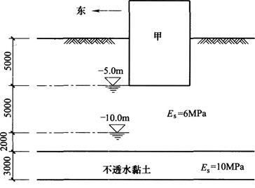建筑物沉降量限值(建筑物沉降量限值是什么?) 鋼結(jié)構(gòu)桁架施工 第1張 建筑物沉降量限值(建筑物沉降量限值是什么?) 鋼結(jié)構(gòu)桁架施工 第1張