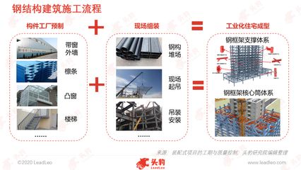 室外鋼結(jié)構(gòu)樓梯造價(室外鋼結(jié)構(gòu)樓梯的造價) 鋼結(jié)構(gòu)鋼結(jié)構(gòu)螺旋樓梯設(shè)計 第5張 室外鋼結(jié)構(gòu)樓梯造價(室外鋼結(jié)構(gòu)樓梯的造價) 鋼結(jié)構(gòu)鋼結(jié)構(gòu)螺旋樓梯設(shè)計 第5張