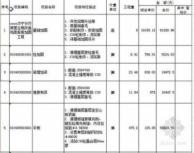 加固工程報價清單(加固工程報價清單的編制流程) 結構工業鋼結構施工 第3張 加固工程報價清單(加固工程報價清單的編制流程) 結構工業鋼結構施工 第3張