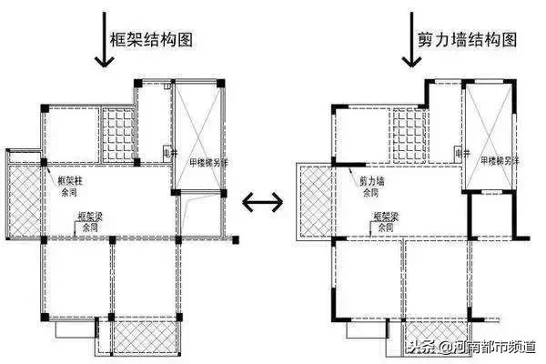 房屋改造結構圖(如何獲取房屋改造結構圖) 結構工業鋼結構設計 第4張 房屋改造結構圖(如何獲取房屋改造結構圖) 結構工業鋼結構設計 第4張