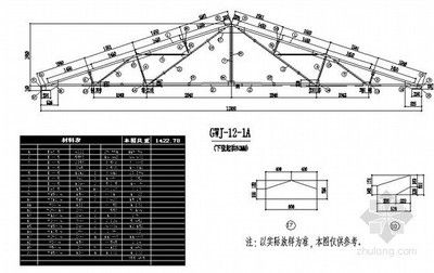 十二米跨鋼結構(十二米跨度的鋼結構設計) 結構地下室設計 第4張 十二米跨鋼結構(十二米跨度的鋼結構設計) 結構地下室設計 第4張