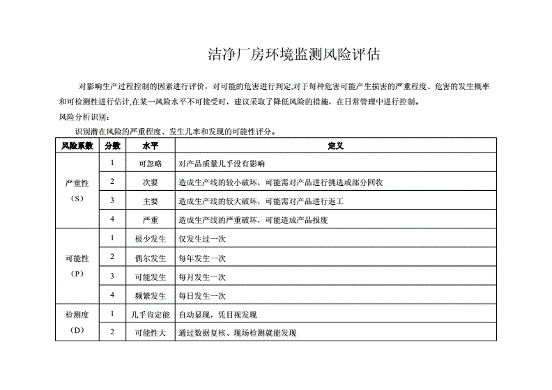 廠房建設資金風險評估(廠房風險評估) 結構框架施工 第1張 廠房建設資金風險評估(廠房風險評估) 結構框架施工 第1張