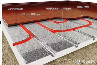 擠塑板施工技巧指南(擠塑板施工常見問題及解決擠塑板施工關鍵技巧和步驟) 鋼結構鋼結構停車場施工 第3張 擠塑板施工技巧指南(擠塑板施工常見問題及解決擠塑板施工關鍵技巧和步驟) 鋼結構鋼結構停車場施工 第3張