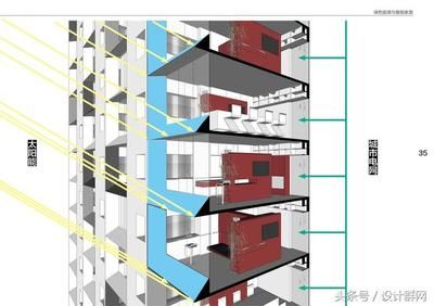 樓房改造方案模板(一個(gè)樓房改造方案模板:樓房改造預(yù)算制定技巧) 鋼結(jié)構(gòu)蹦極施工 第4張 樓房改造方案模板(一個(gè)樓房改造方案模板:樓房改造預(yù)算制定技巧) 鋼結(jié)構(gòu)蹦極施工 第4張